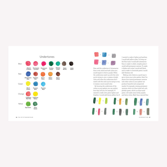 The Joy Of Watercolour Book