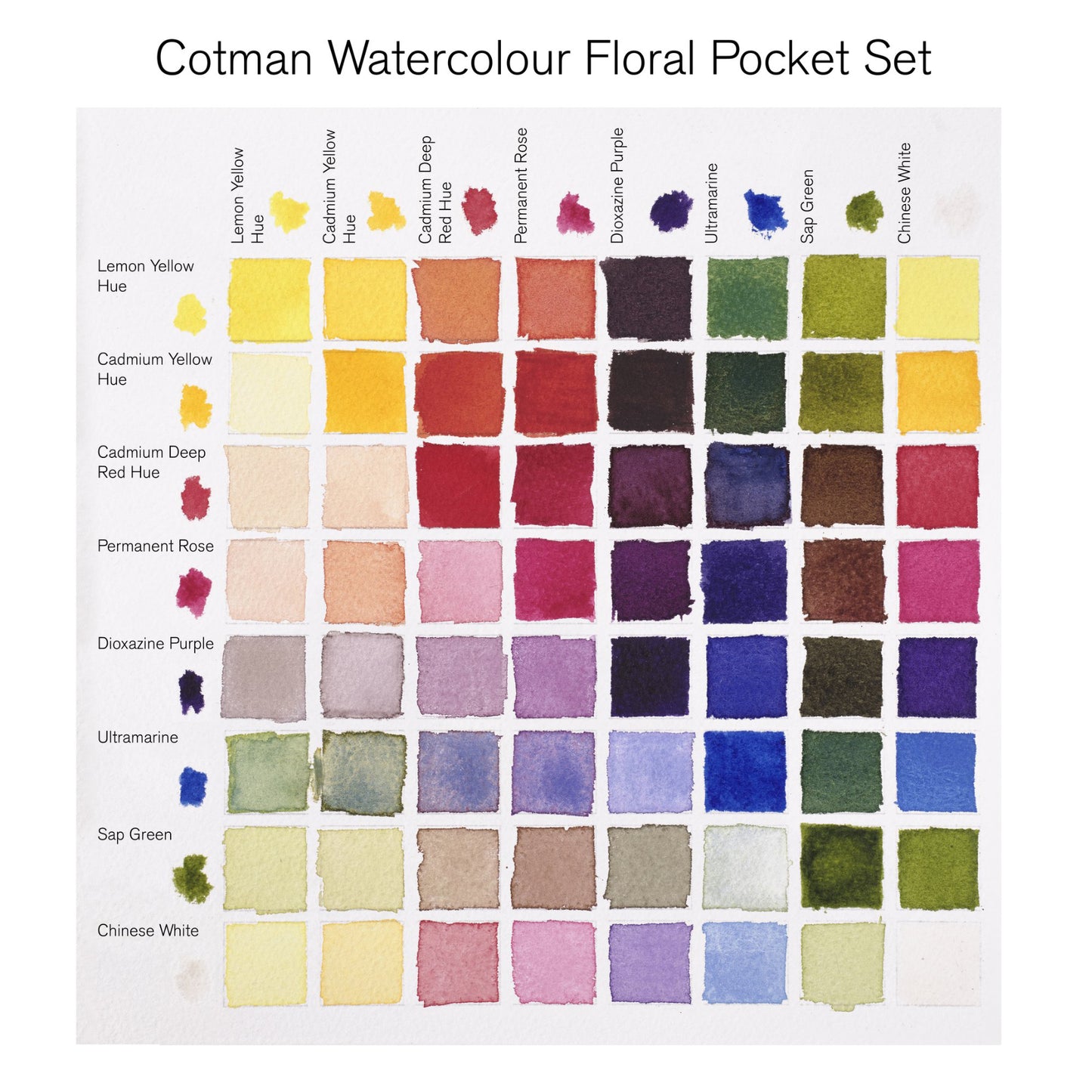 Cotman Watercolour Floral pocket set colour chart demonstrates the colour spectrum that can be mixed using the 8 available half pans in this set. This palette has been carefully curated for painting floral pieces. 