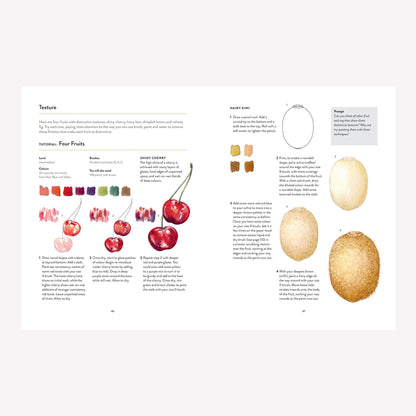 You Will Be Able To Paint With Watercolour By The End Of This Book